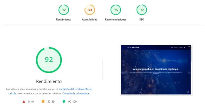 Project view