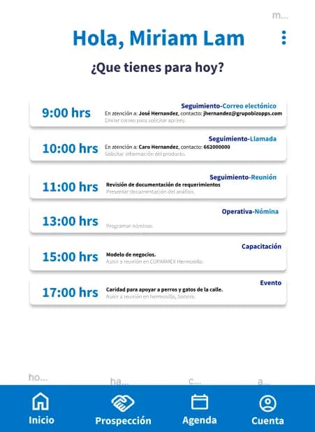 La solución